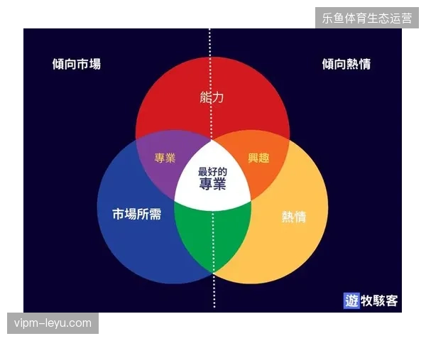 职业足球赛事安保响应效率为何成为评估赞助商地推活动触达率的核心变量